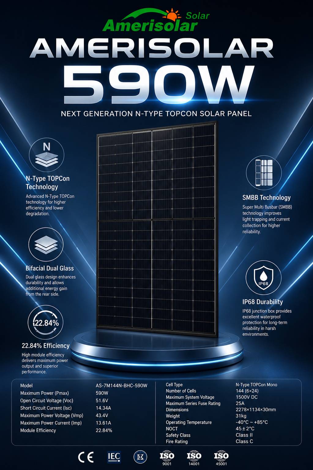 پنل خورشیدی امری سولار 590 وات دوطرفه | Amerisolar AS-7M144N-BHC-590W - تصویر 2